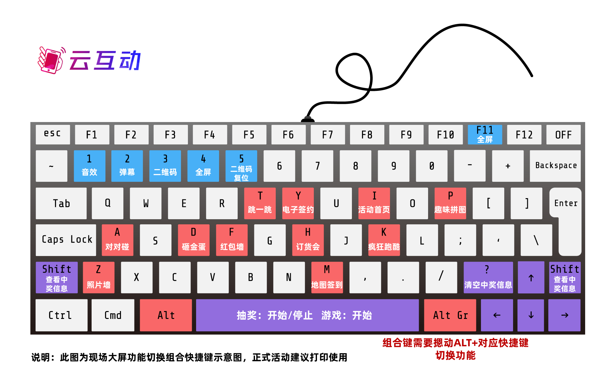 彩色組合鍵盤示意圖---副本.jpg