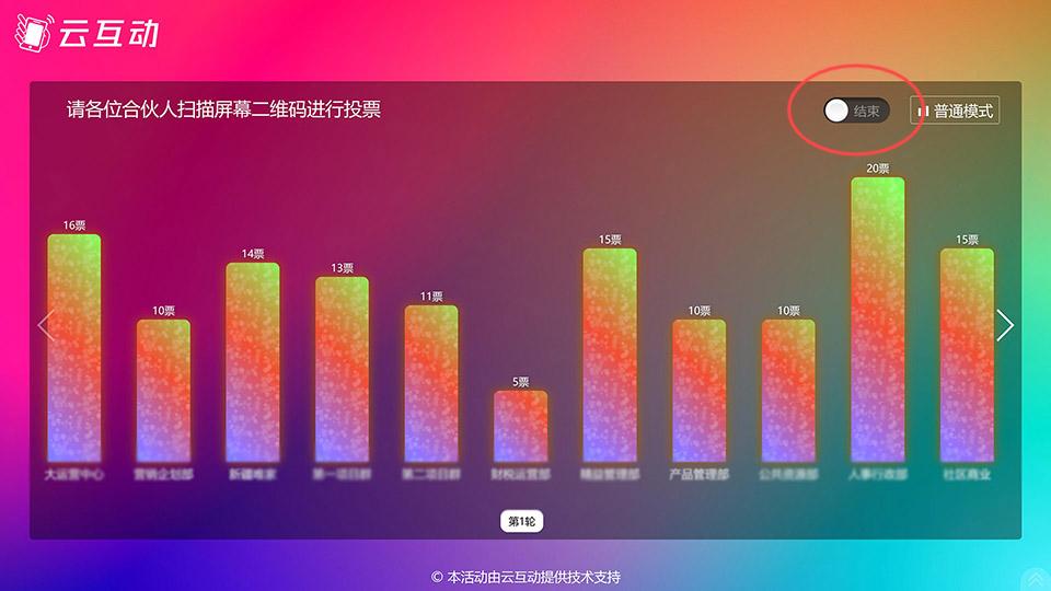 如何在現(xiàn)場投票活動過程中隨時控制投票狀態(tài)開始或停止？